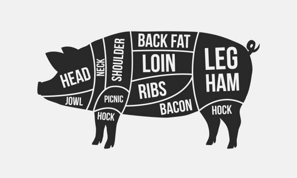 Whole or Half Hog Deposit